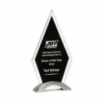 Diagonal Glass Award Test